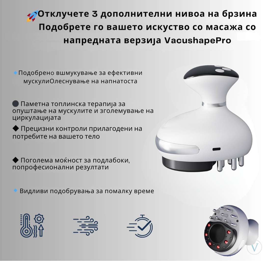 VacuShape Pro -Поцврста,Позатегната кожа
