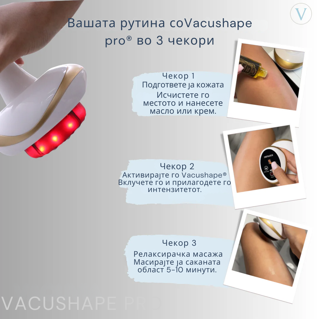 VacuShape Pro -Поцврста,Позатегната кожа